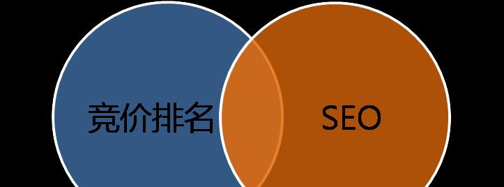 井陉seo关键攻略策略（井陉seo排名技术）