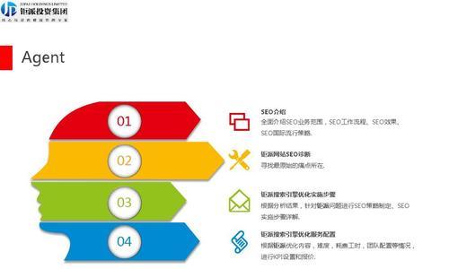 如何借助网站自身页面基础实现SEO快速策略（15个简单的步骤带你了解如何快速提升网站排名）