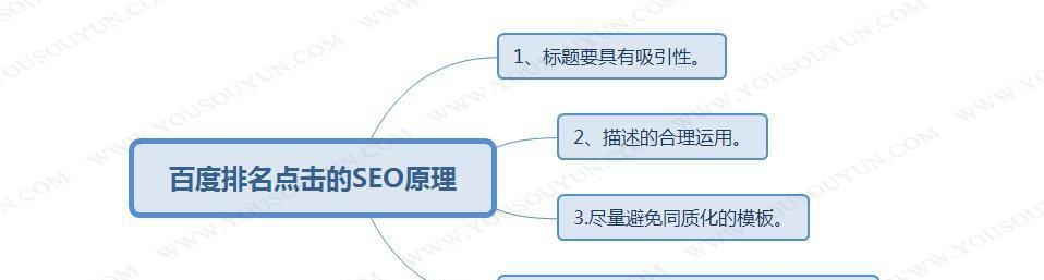 深入探析SEO流程原理（从研究到排名提升）