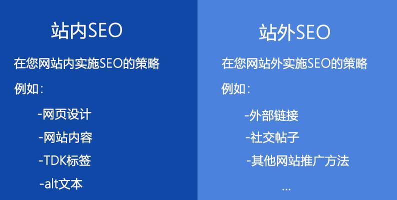 站内优化从入门到精通，打造完美用户体验（掌握站内SEO技巧）