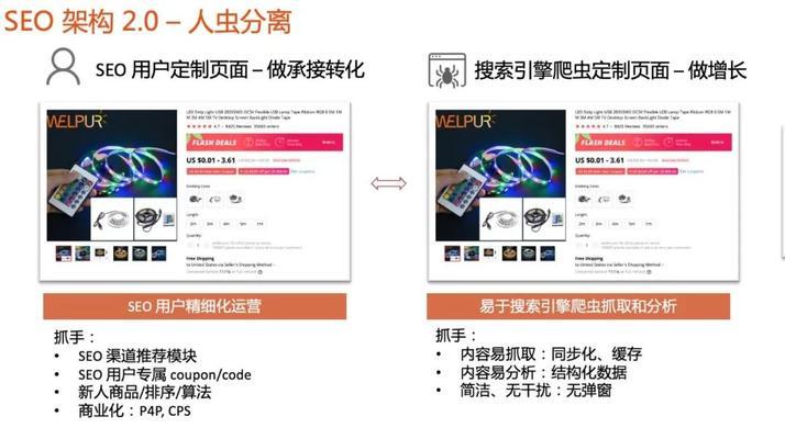 SEO搜索引擎爬虫的工作原理-深入了解搜索引擎的运作方式