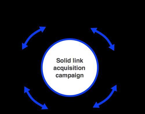 SEO外链如何科学发放（打造高质量外链）