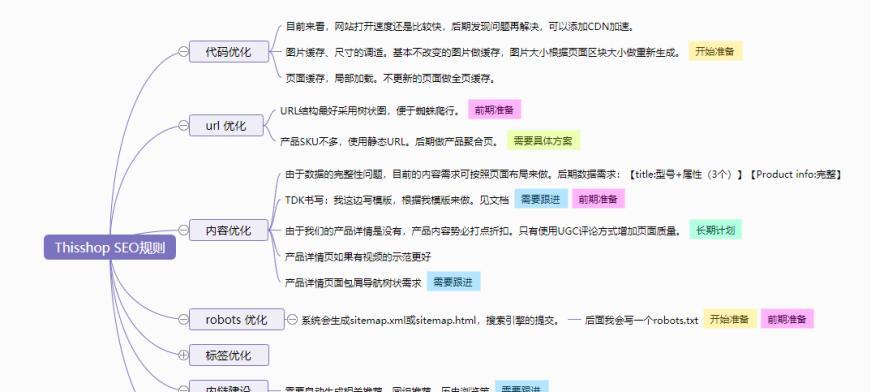 SEO如何提高网站流量（整站优化对网站流量的影响）