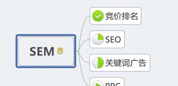 从SEO小白到网络推广达人，你需要了解的秘诀（掌握SEO优化技巧）