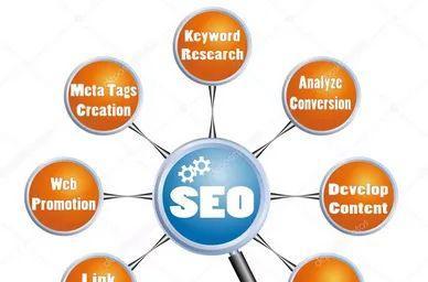 EffectiveStrategiesforOptimizingYourEnglishWebsiteforSEO（BoostYourWebsite'sRankingwithTheseTopTipsandTechniques）