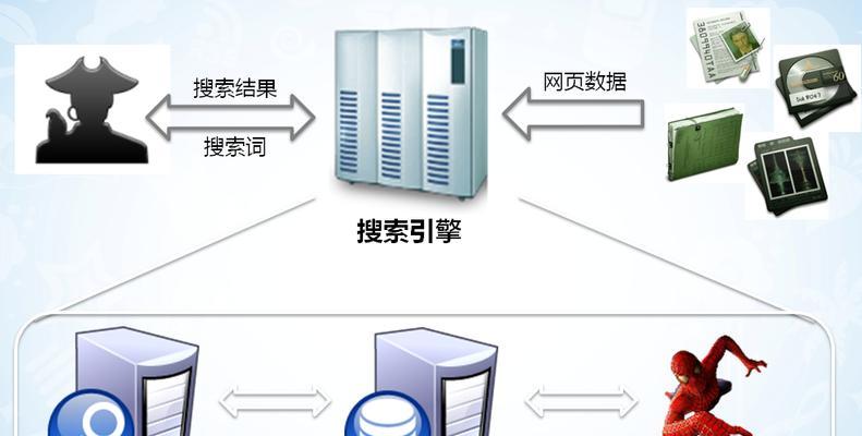 SEO优化策略的步骤及技术详解（从基础到高级）