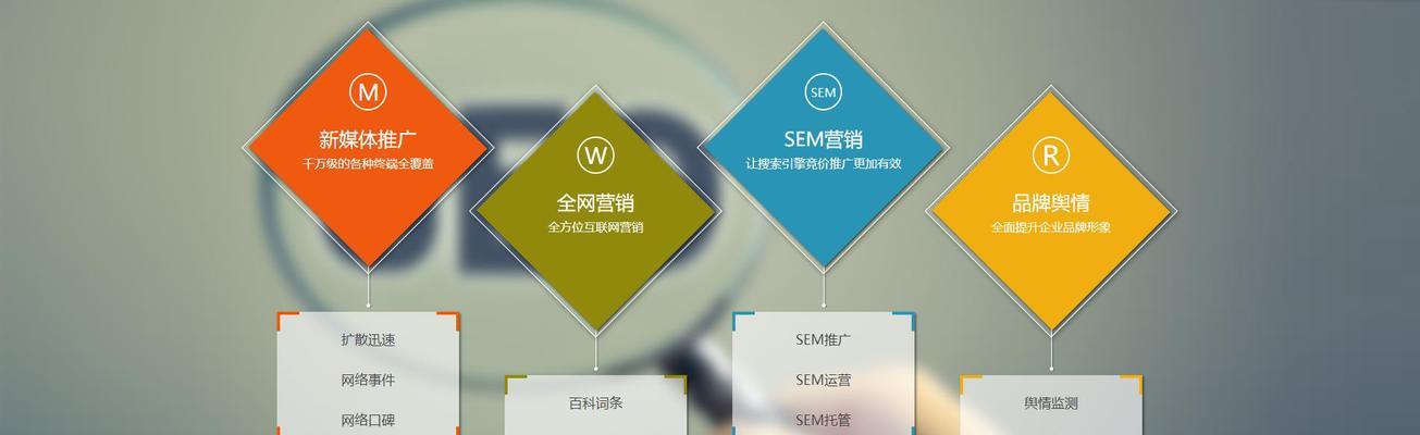 SEO优化（如何通过SEO优化让企业实现盈利增长）