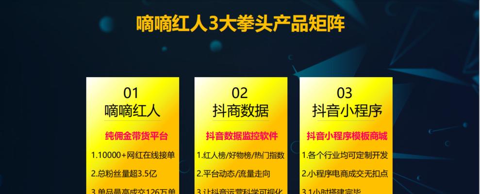 如何成功对接商家进行抖音带货（通过以下15个步骤成为优秀的抖音带货达人）