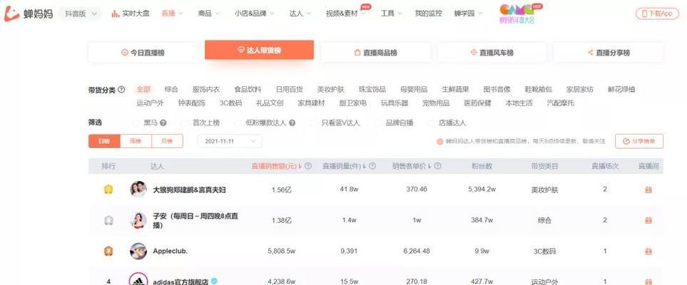 如何成功对接商家进行抖音带货（通过以下15个步骤成为优秀的抖音带货达人）