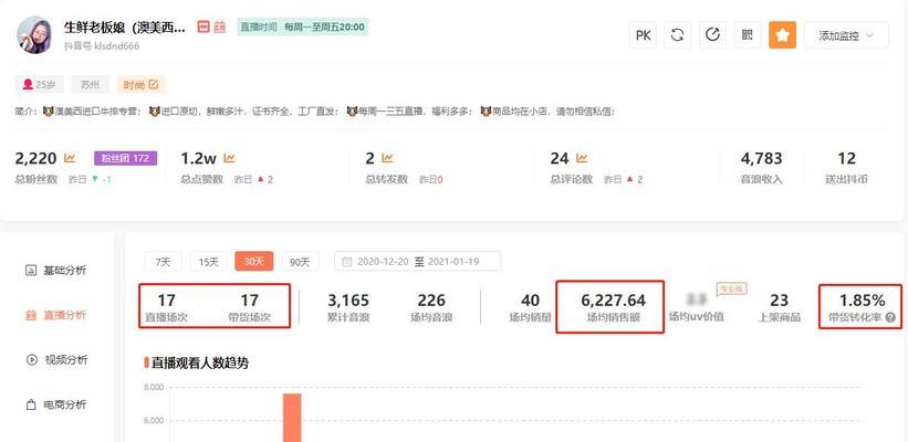 揭秘抖音带货转化率，你知道多少（从多个维度解读抖音带货转化率）