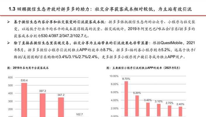 抖音实战辅助服务类目服务商管理规范调整（优化实战辅助服务）