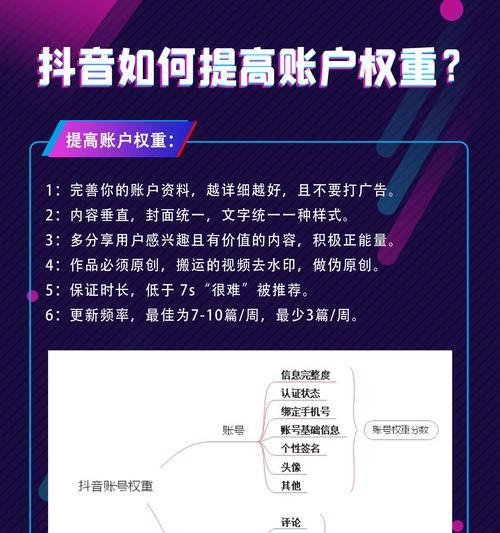 抖音个体工商户到底需要不需要对公账户（一文详解抖音个体工商户的对公账户问题）