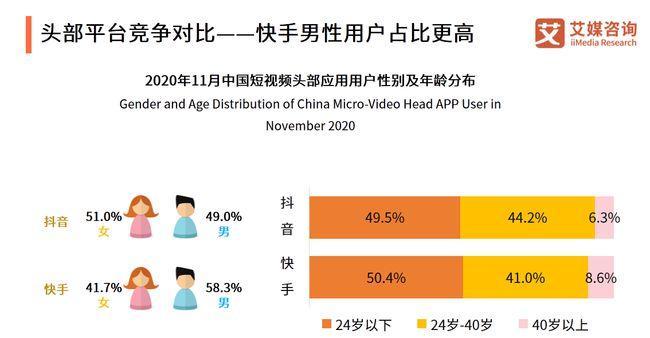 抖音和快手订单查询全攻略（从流程到技巧）