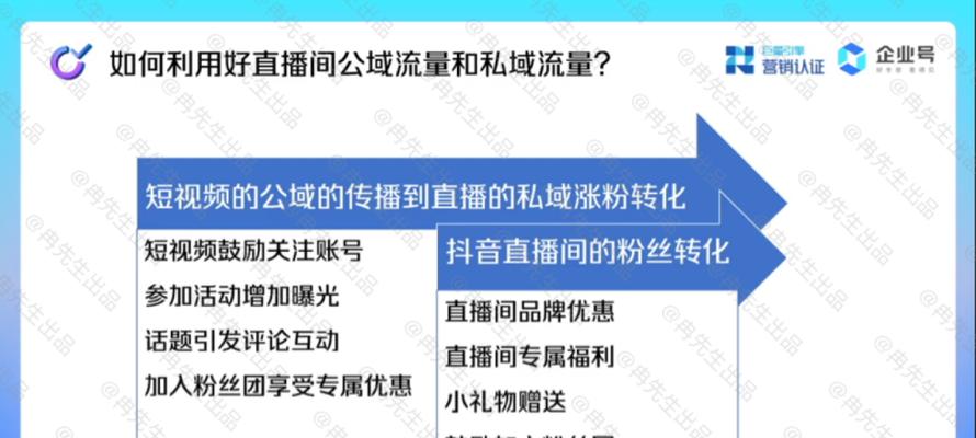 探秘抖音话术库（抖音营销神器的奥秘与实践）