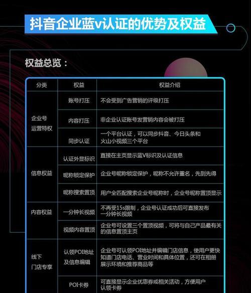 抖音企业认证可以绑定几个账号（抖音企业认证的注意事项和步骤）