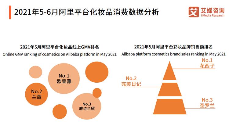 抖音全球购的商品真的是正品吗（揭开抖音全球购的真相）