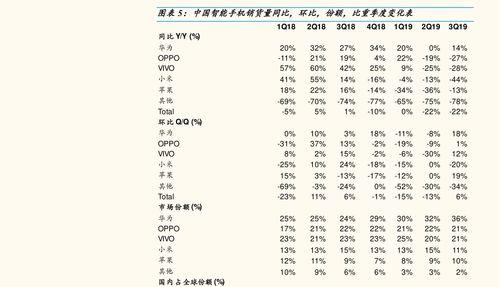  京东历史价格怎么查询？走势图在哪里看？