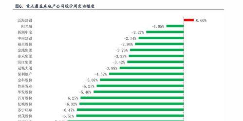  京东历史价格怎么查询？走势图在哪里看？