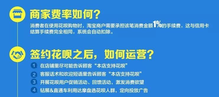 闲鱼可以用花呗分期付款吗？商家怎么设置？