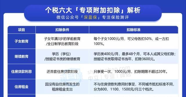 揭秘抖音审核员的工作及待遇情况（领工资的必要条件和具体操作步骤）