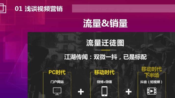 如何提高抖音视频的完播率（15个有效方法教你轻松提高视频完播率）