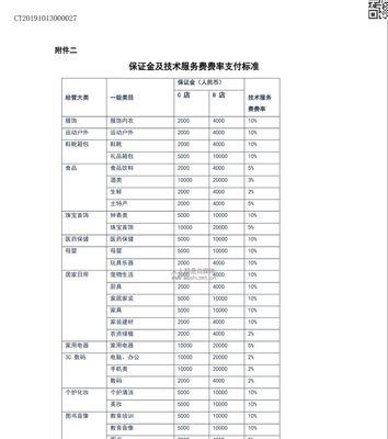 抖音小店生鲜类保证金是多少（了解抖音小店生鲜类保证金）