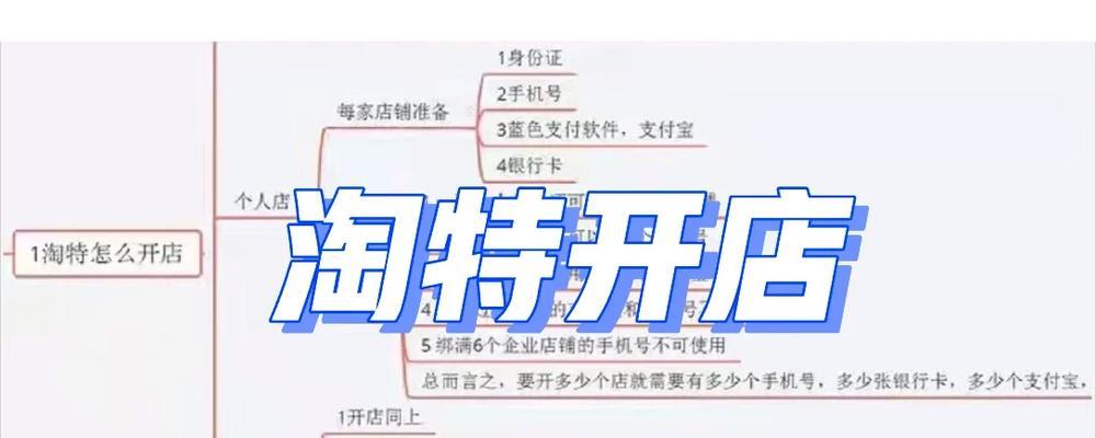 淘特开店流程及费用多少？需要什么条件？