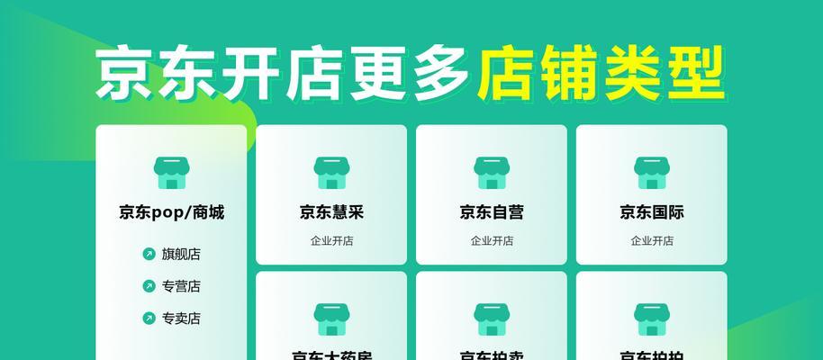 京东开店要求注册多少资金？新手入驻有哪些流程？