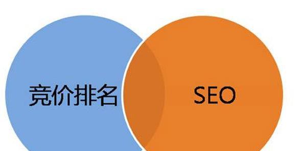 SEO优化——提高网站排名的有效方法（如何优化网站SEO排名）