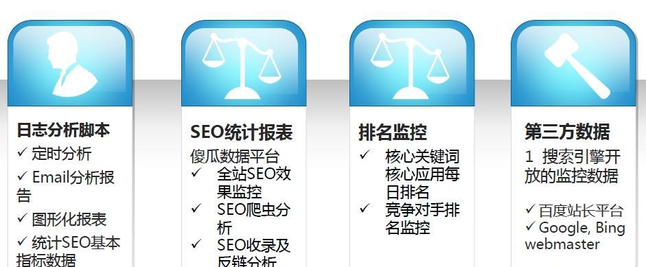 SEO优化策略（学会这些技巧）