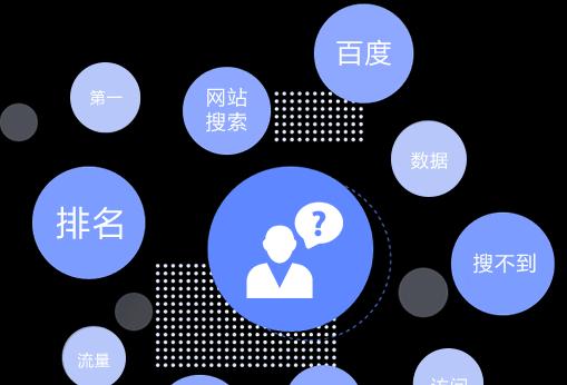 SEO优化排名（探讨从用户角度出发的网站SEO优化策略）