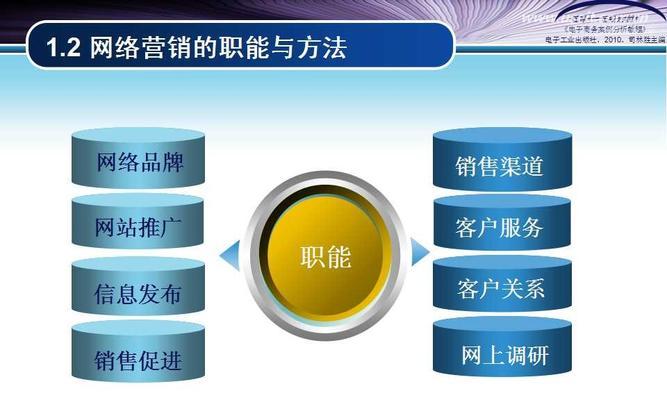 SEO案例分析（探究SEO优化实践）