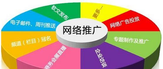 SEO对小企业的重要性：提升搜索引擎排名，增加客户流量