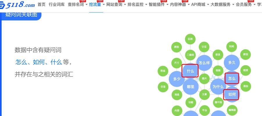 SEO价格查询——了解SEO竞价排名的成本（探究SEO竞价排名的价格浮动因素及行业差异）