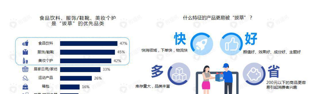 掌握这些技巧让你的短视频火起来（从内容到推广）