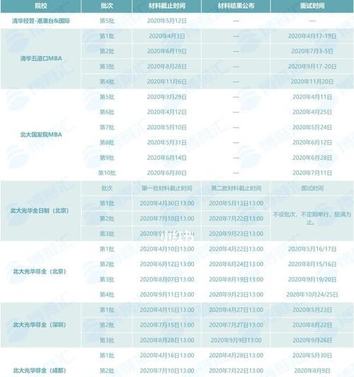 短视频内容创作的4大知识点（如何制作引人入胜的短视频）