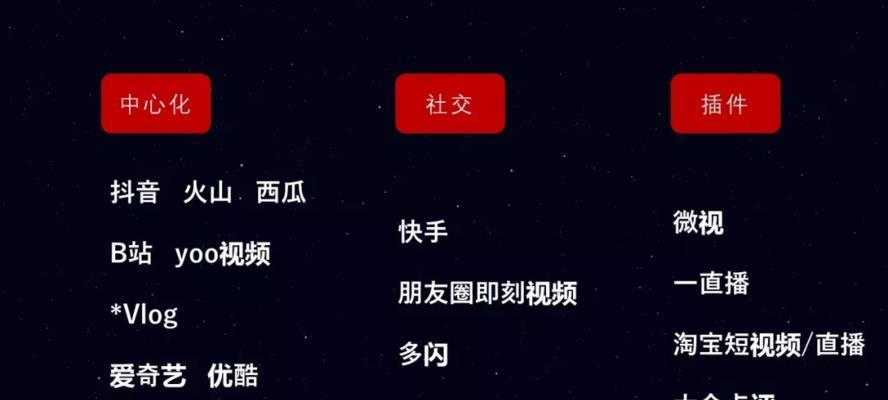 如何在不足1000粉丝的情况下用手机直播赚钱（从直播前准备到如何吸引粉丝）