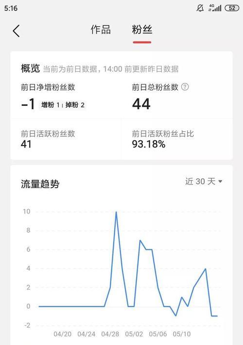 从1000到5000，助力你快速增长抖音粉丝（最全攻略带你走上抖音爆款之路）