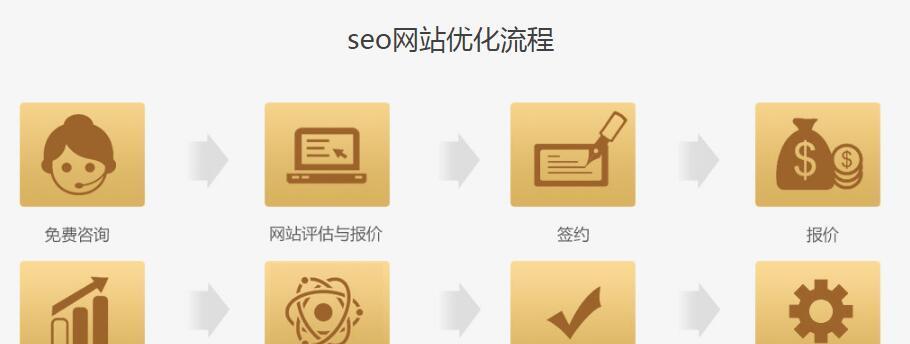 SEO公司提供的服务详解（全方位优化策略让你上榜无忧）