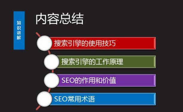 HTTP状态码对网站SEO优化的重要性（从404到200）