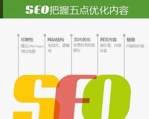 影响企业网站建设报价的5个因素（从设计到运营全方位解析）