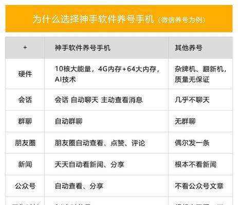 抖音新用户如何养号（一步步教你抖音账号的成长之路）