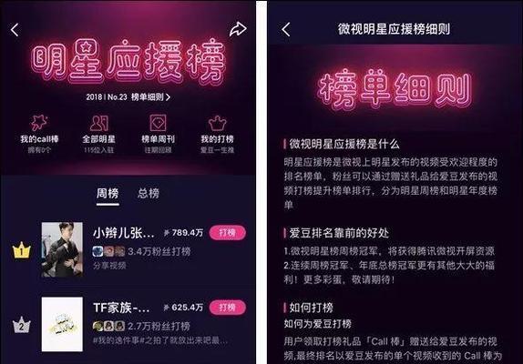 找抖音优惠券（教你如何快速找到抖音优惠券）