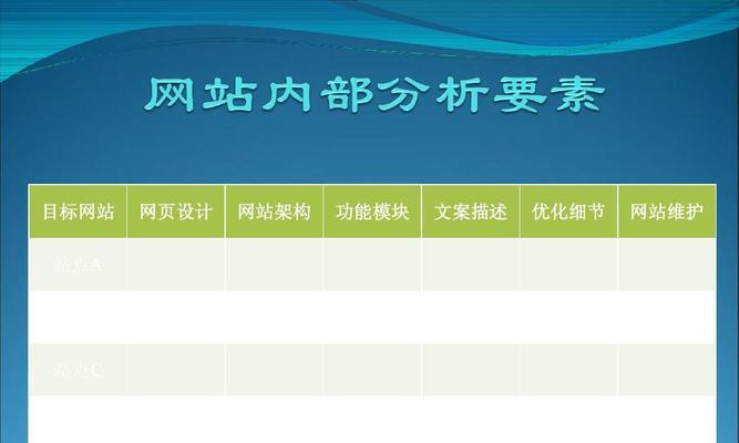 网站设计的SEO禁忌大揭秘（让您的网站更容易被搜索引擎发现和排名）