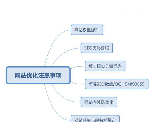 网站首页排名不在第一位，是否真的代表降权（探究网站首页排名对SEO影响的真相）