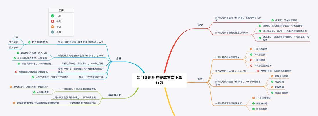 网站优化的成本分析（了解网站优化的成本）