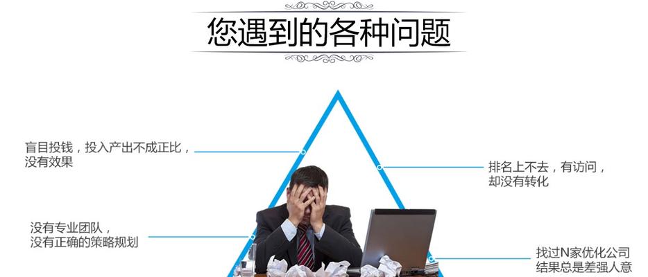 如何从网站优化中获得更多收益（从转变思维开始）