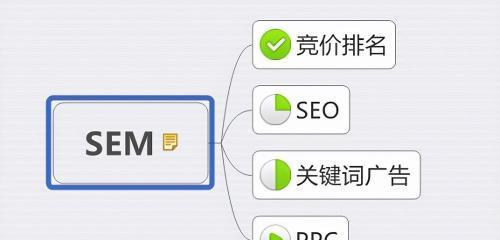 如何选择适合的SEO（SEO选择指南）