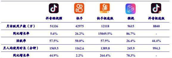 短视频多平台发布攻略（分享你的创意）