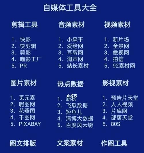 寻找短视频文案素材的正确姿势（教你如何找到有创意的文案素材）